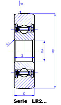 Laufrollen Serien LR2