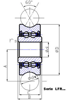 track roller bearings, track roller bearings,track rollers